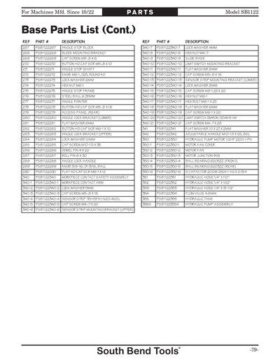 Part Diagram for SB1122