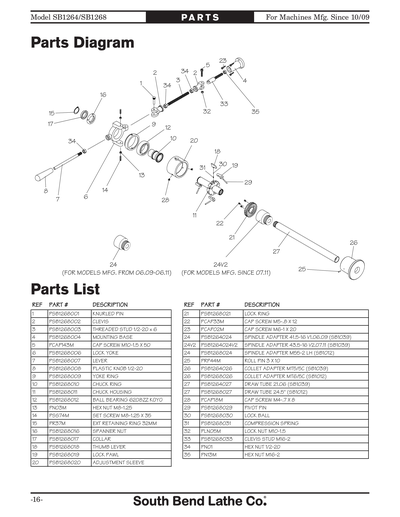 Part Diagram for SB1268