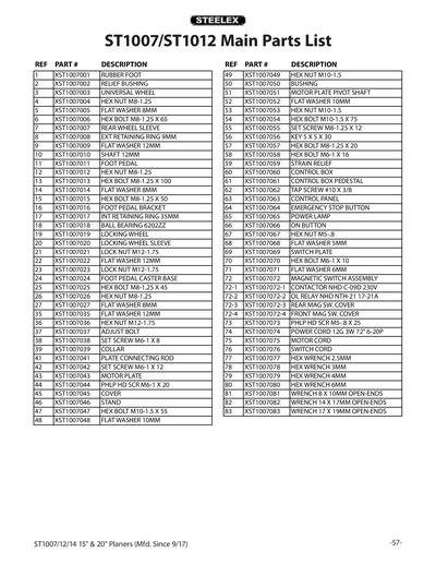 Part Diagram for ST1012