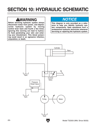 Part Diagram for T32305