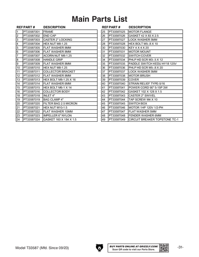 Part Diagram for T33587