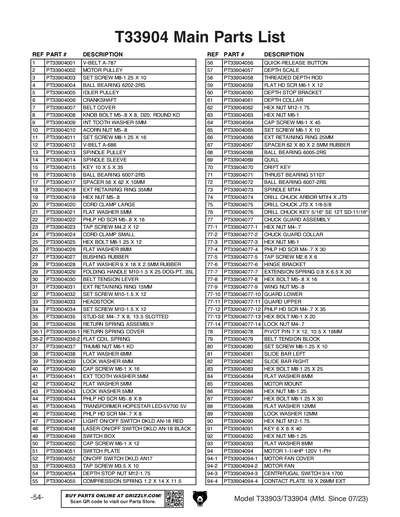 Part Diagram for T33904