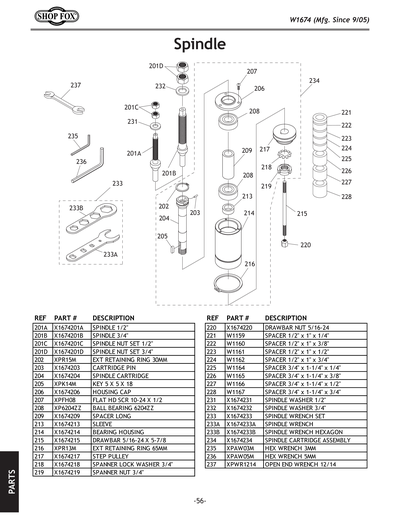 Parts for W1674 2 HP Shaper - Grizzly Industrial, Inc.