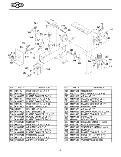 Parts for W1689 5 HP 15