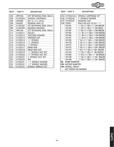 Part Diagram for W1702
