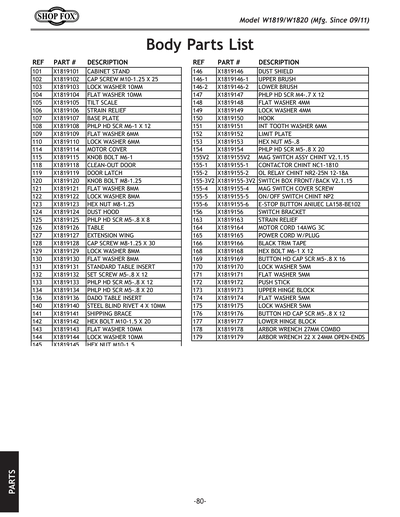 Part Diagram for W1819