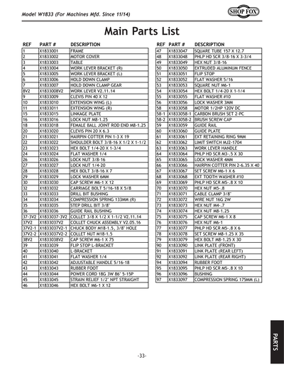 Part Diagram for W1833