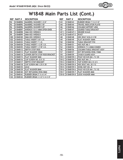 プレストマンページ MikesArcade.com - Blue Button