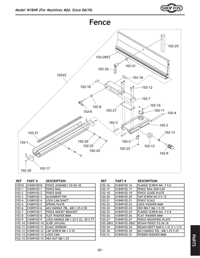 Part Diagram for W1849